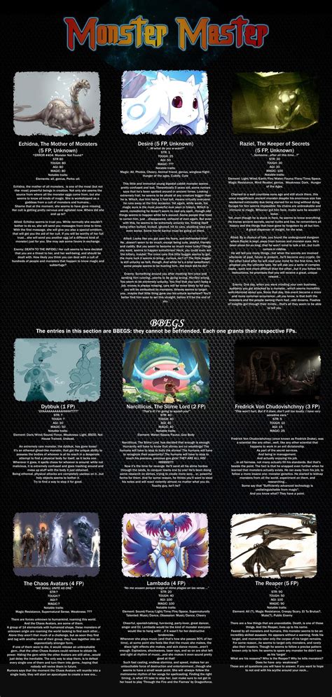 Pokemon Trainer CYOA (Version 1.2) .